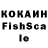 ТГК THC oil Imessaoudene Hocine